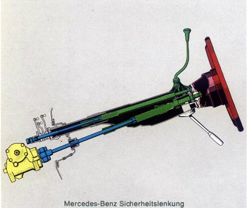 Datei:Probleme servolenkung-01.jpg