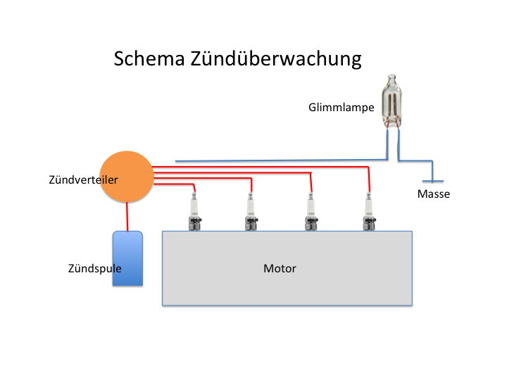 Datei:schema.png