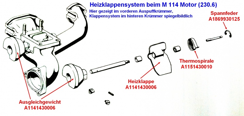 Datei:Heizklappe002.jpg