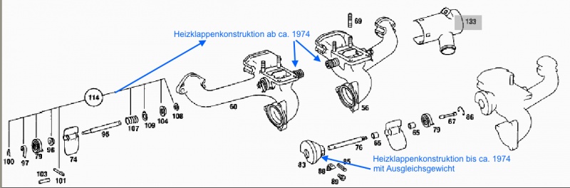 Datei:Heizklappen Varianten.jpg