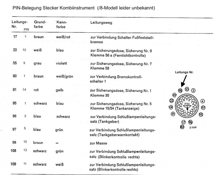 Datei:Pin-Belegung-Kombistecker.jpg