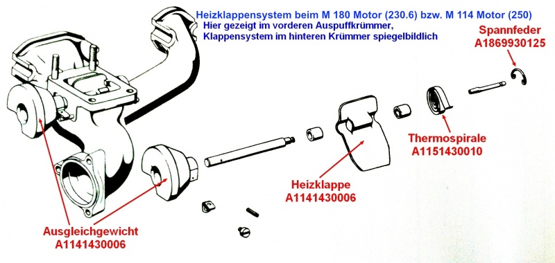 Datei:Heizklappe003.jpg