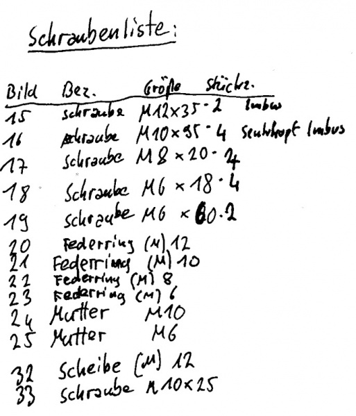 Datei:ORIS5.jpg