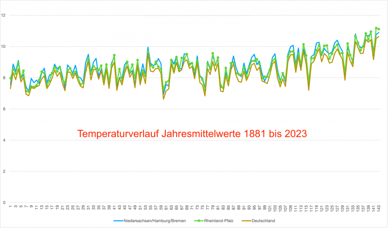 Datei:Unbenannt.png