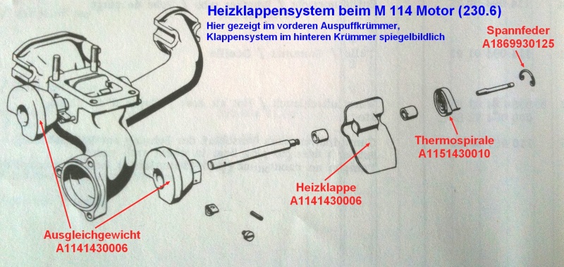 Datei:HeizklappeAuspuffkrümmer.jpg