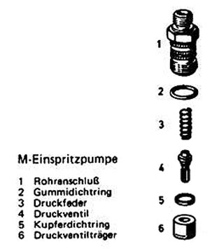 Datei:Diesel entlueften.jpg