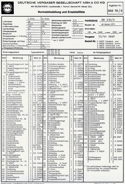 Datei:Zenith uebersicht-02.jpg